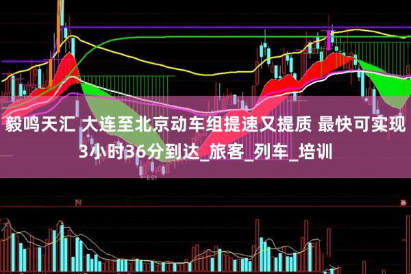 毅鸣天汇 大连至北京动车组提速又提质 最快可实现3小时36分到达_旅客_列车_培训